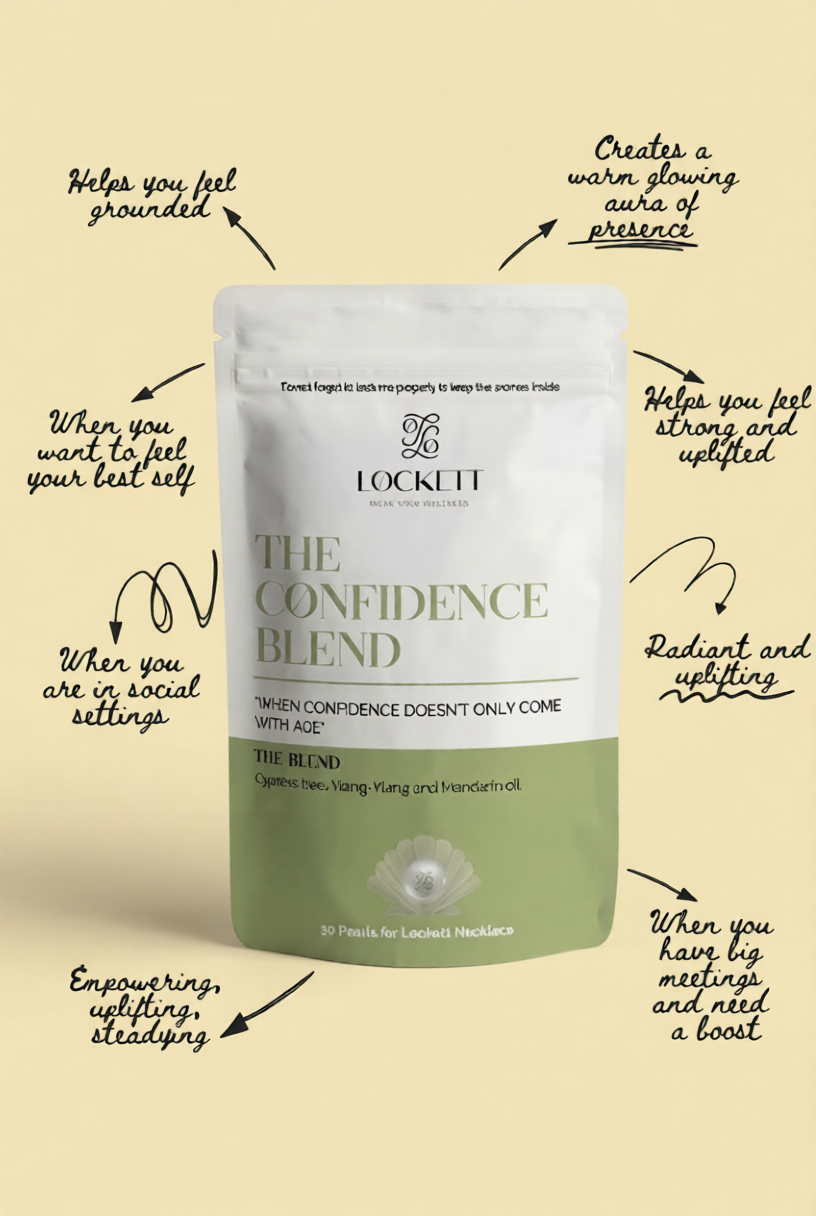 Cønfidence Wellness Pearls (30 pearls)